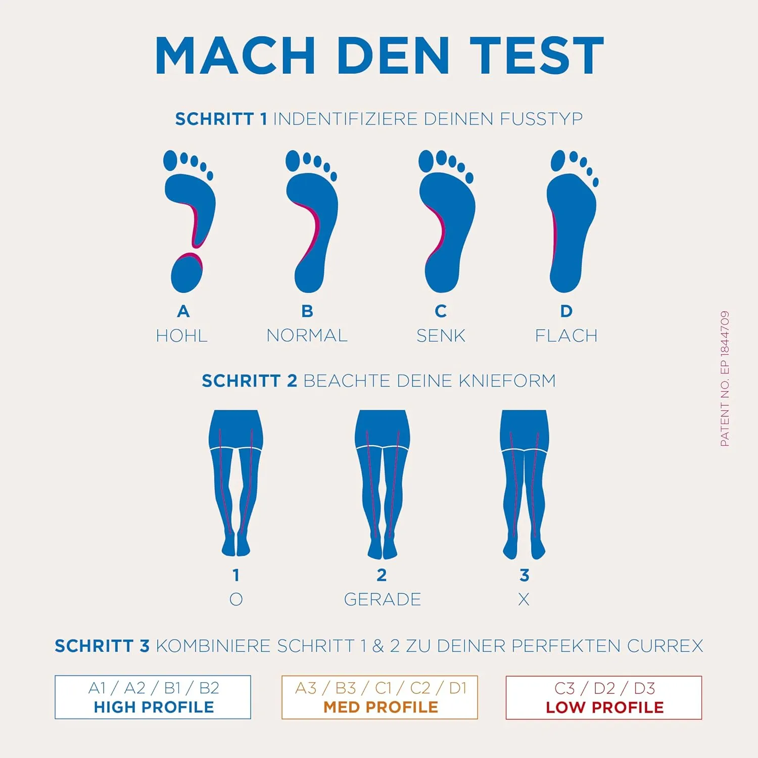 CURREX RunPro Insoles for Running Shoes ?C Arch Support Inserts to Help Reduce Fatigue, Prevent Injuries & Boost Performance ?C For Men & Women ?C High Arch, Large